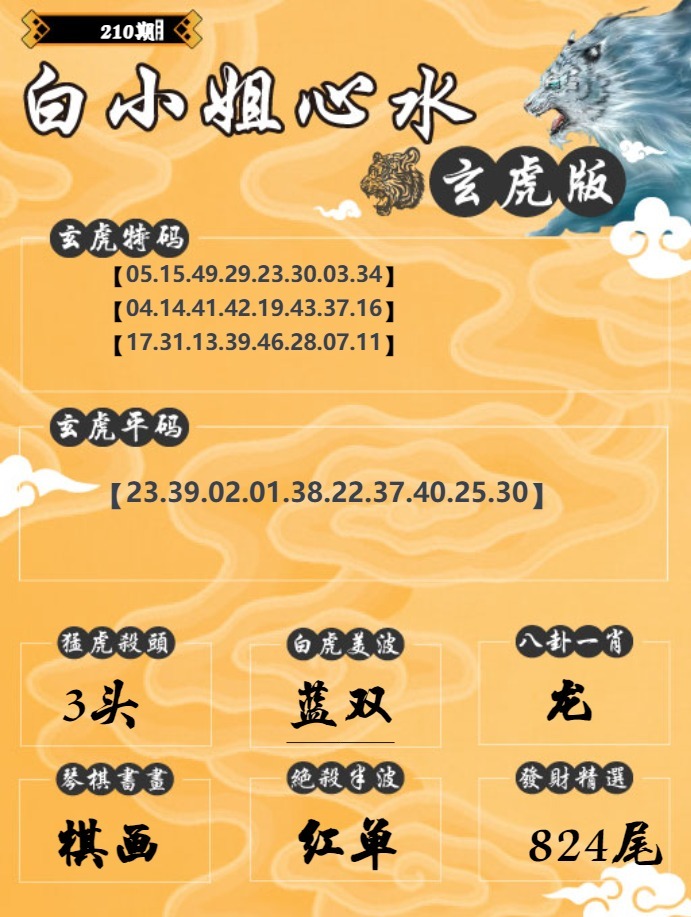 更新中...